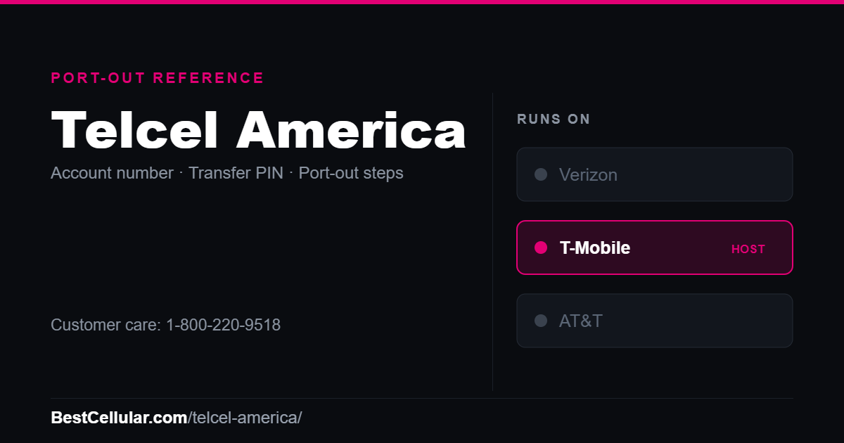 Telcel America runs on the T-Mobile network. Reference card showing where to get the Telcel America account number and transfer PIN.