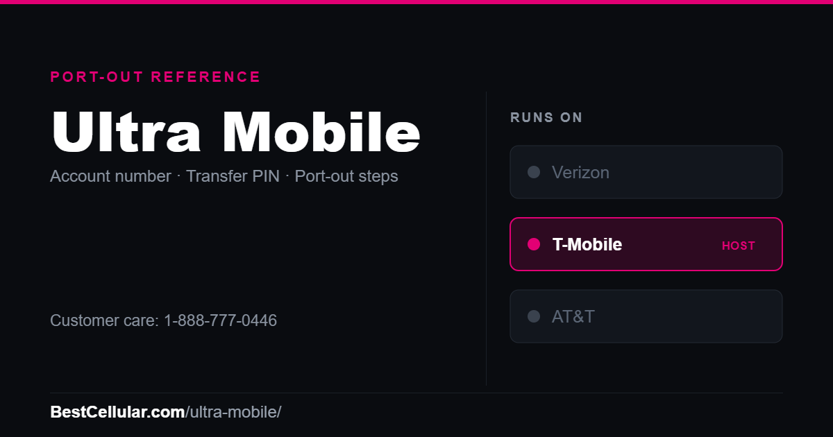 Ultra Mobile runs on the T-Mobile network. Reference card showing where to get the Ultra Mobile account number and transfer PIN.