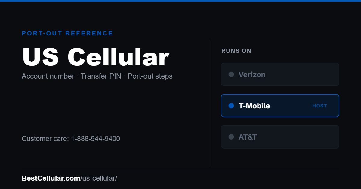 US Cellular runs on the T-Mobile network. Reference card showing where to get the US Cellular account number and transfer PIN.