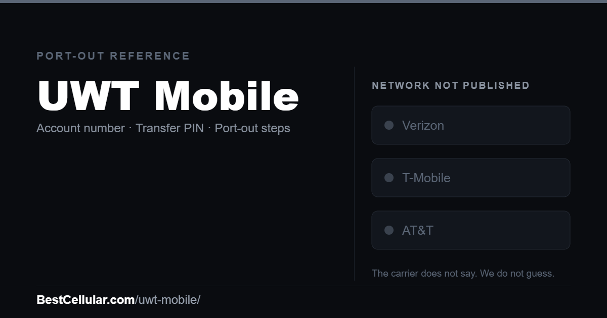 UWT Mobile does not publish which network it runs on. Reference card showing where to get the UWT Mobile account number and transfer PIN.