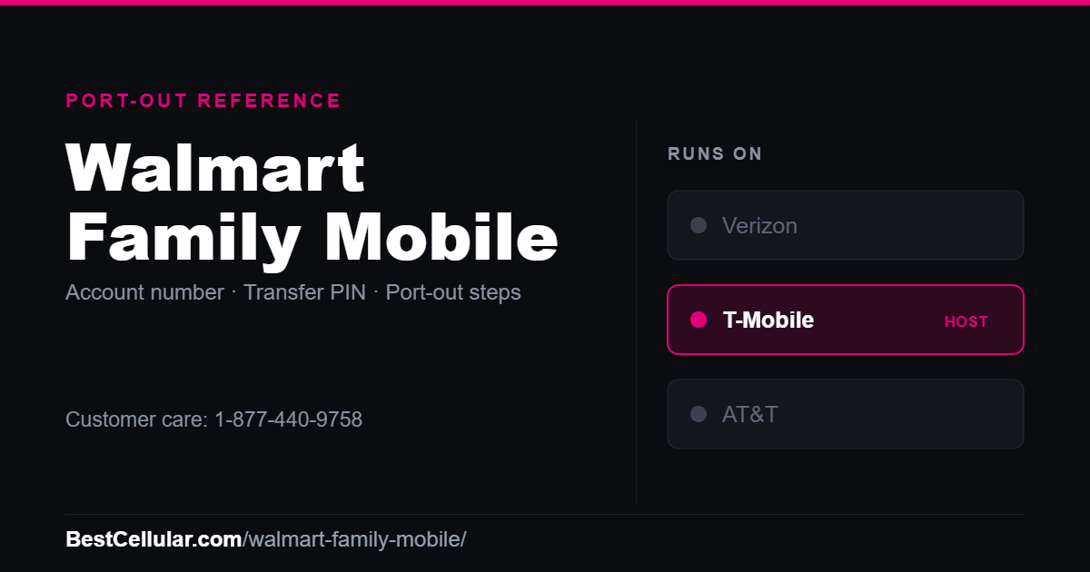 Walmart Family Mobile runs on the T-Mobile network. Reference card showing where to get the Walmart Family Mobile account number and transfer PIN.