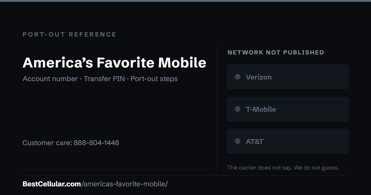 America’s Favorite Mobile does not publish which network it runs on. Reference card showing where to get the America’s Favorite Mobile account number and transfer PIN.