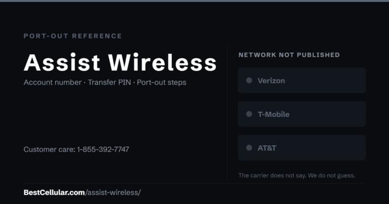 Assist Wireless does not publish which network it runs on. Reference card showing where to get the Assist Wireless account number and transfer PIN.