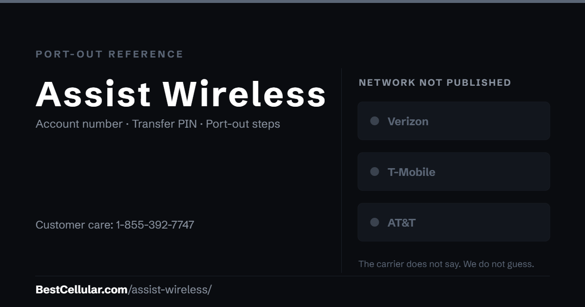 Assist Wireless does not publish which network it runs on. Reference card showing where to get the Assist Wireless account number and transfer PIN.