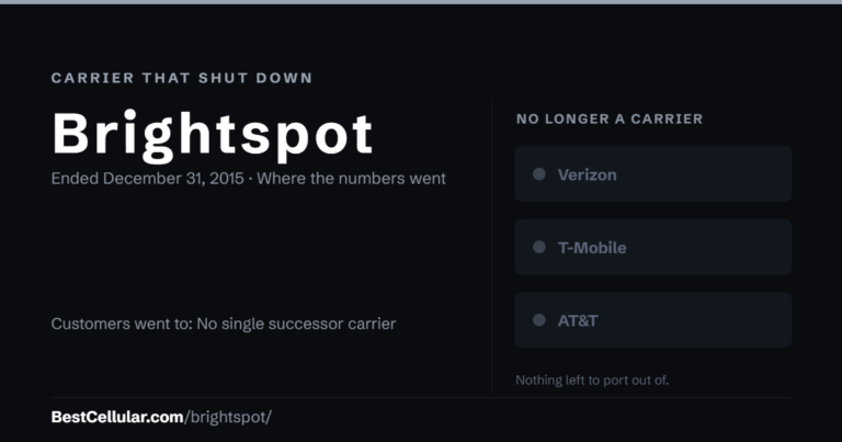 Brightspot: carrier that shut down. Reference card from BestCellular.com.