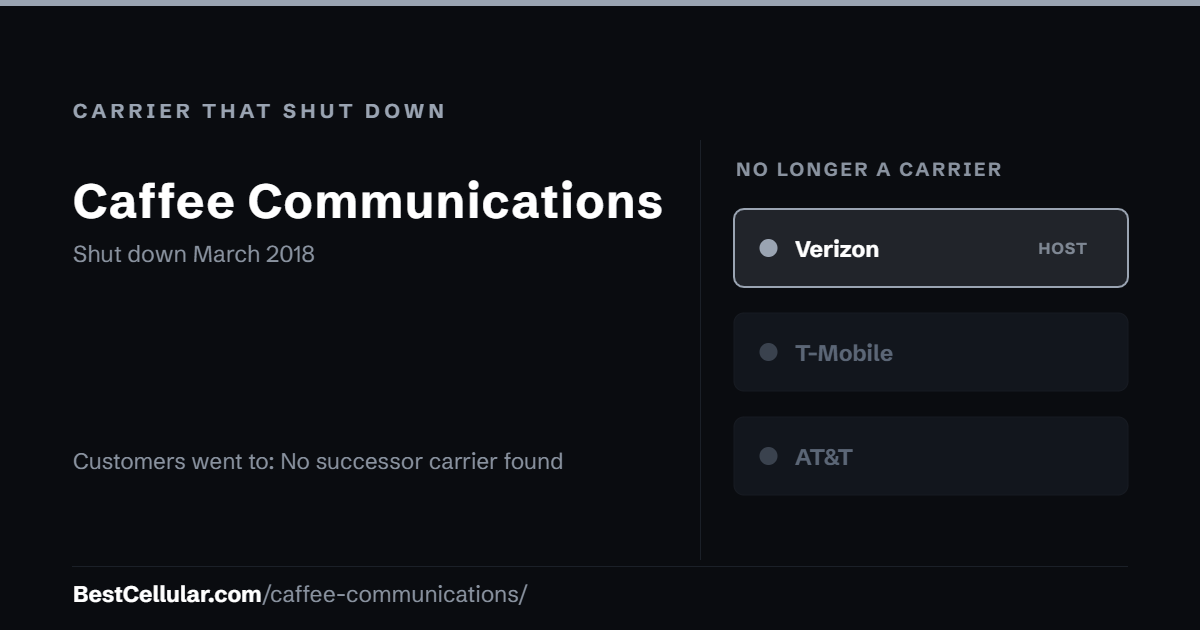Caffee Communications shut down March 2018. Customers went to: No successor carrier found. Reference card from BestCellular.com.