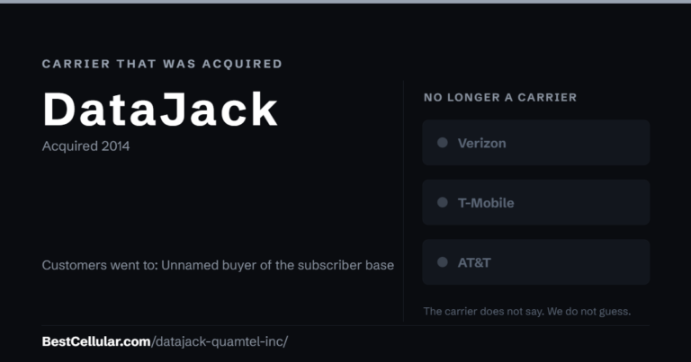 DataJack was acquired 2014. Customers went to: Unnamed buyer of the subscriber base. Reference card from BestCellular.com.