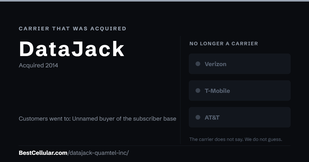 DataJack was acquired 2014. Customers went to: Unnamed buyer of the subscriber base. Reference card from BestCellular.com.