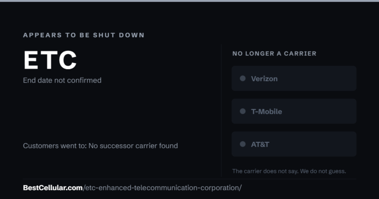 ETC cell service appears to be shut down. End date not confirmed. Customers went to: No successor carrier found. Reference card from BestCellular.com.
