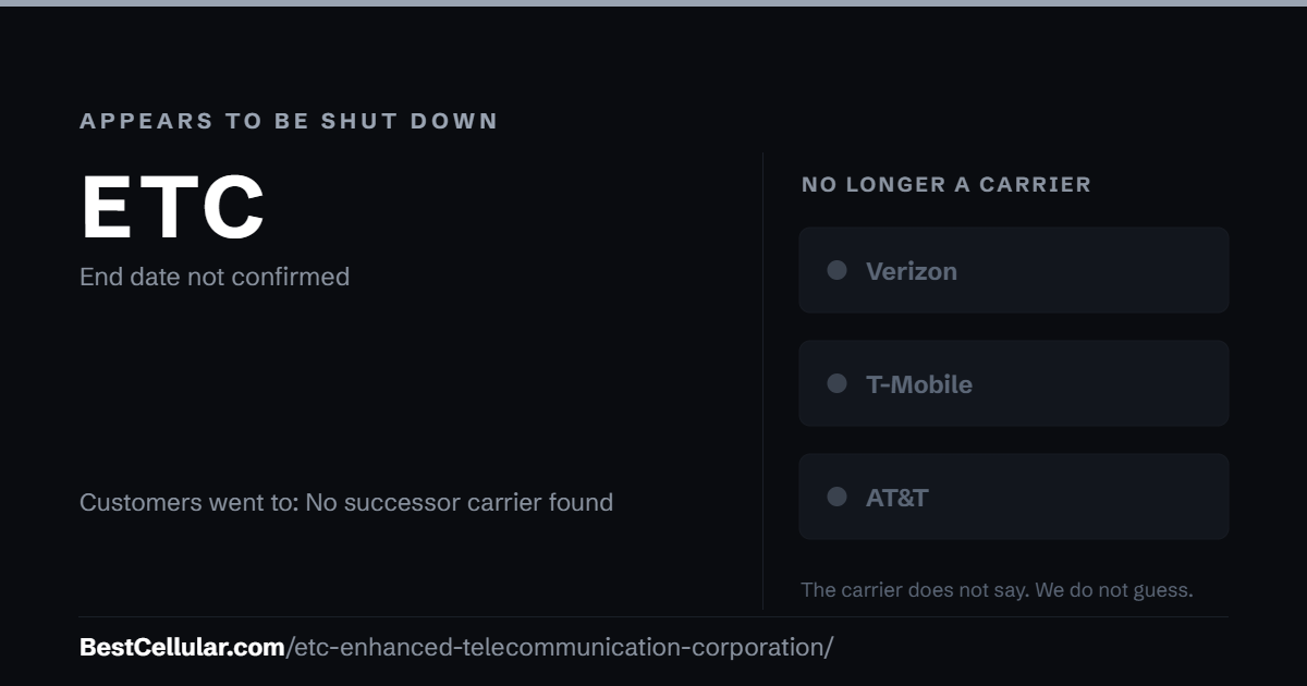 ETC cell service appears to be shut down. End date not confirmed. Customers went to: No successor carrier found. Reference card from BestCellular.com.