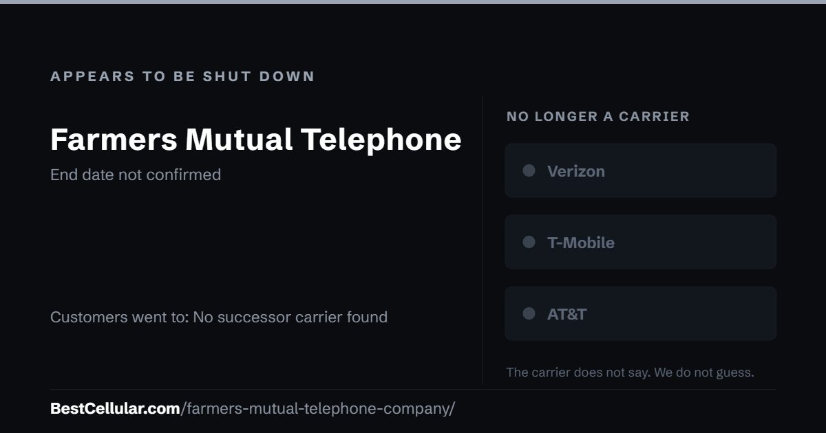 Farmers Mutual Telephone Company cell service appears to be shut down. End date not confirmed. Customers went to: No successor carrier found. Reference card from BestCellular.com.
