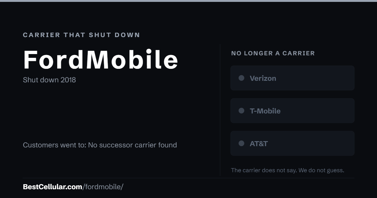 FordMobile shut down 2018. Customers went to: No successor carrier found. Reference card from BestCellular.com.