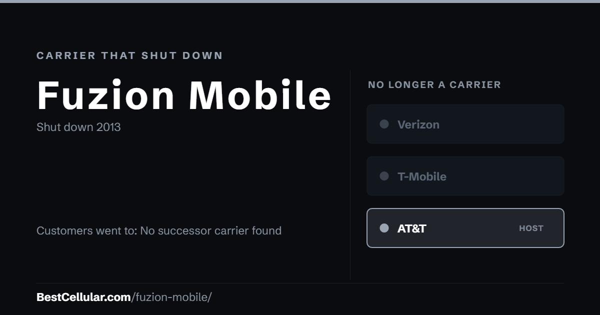 Fuzion Mobile shut down 2013. Customers went to: No successor carrier found. Reference card from BestCellular.com.