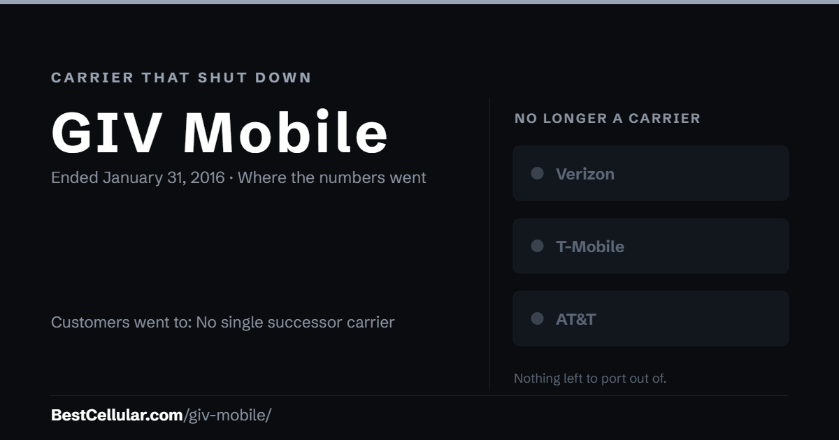 GIV Mobile shut down January 31, 2016. Customers went to: No single successor carrier. Reference card from BestCellular.com.