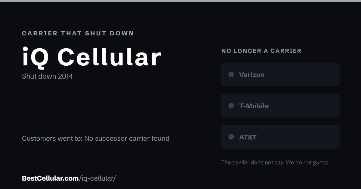 iQ Cellular shut down 2014. Customers went to: No successor carrier found. Reference card from BestCellular.com.