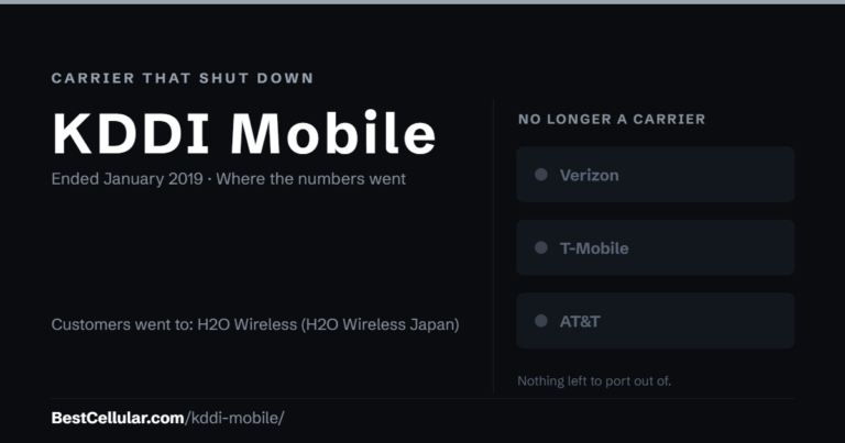 KDDI Mobile: carrier that shut down. Reference card from BestCellular.com.