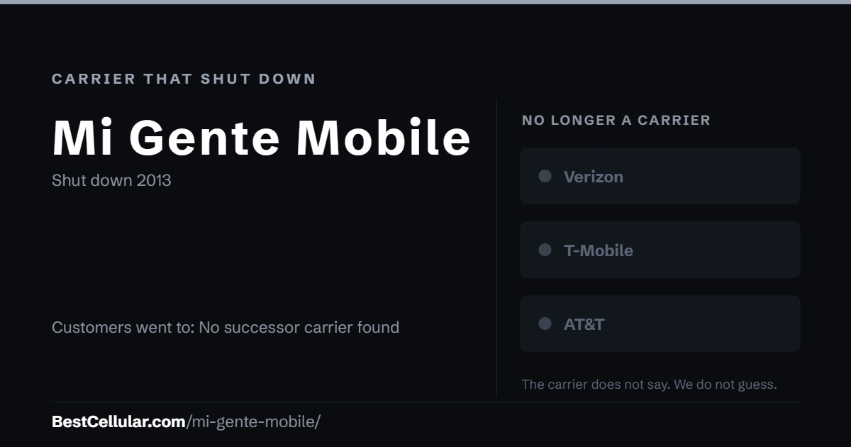 Mi Gente Mobile shut down 2013. Customers went to: No successor carrier found. Reference card from BestCellular.com.