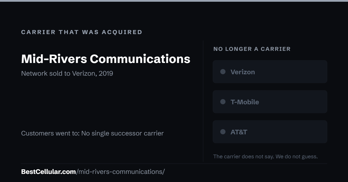 Mid-Rivers Communications was acquired August 1, 2019. Customers went to: No single successor carrier (Verizon bought the network). Reference card from BestCellular.com.