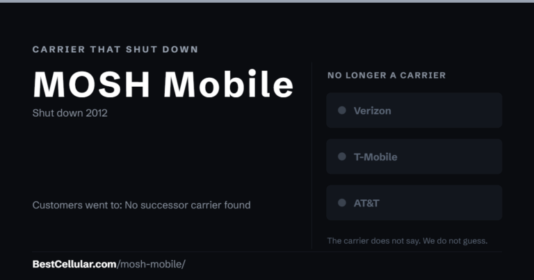 MOSH Mobile shut down 2012. Customers went to: No successor carrier found. Reference card from BestCellular.com.