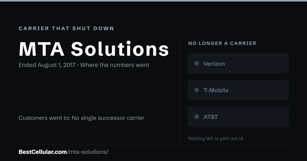 MTA Solutions shut down August 1, 2017. Customers went to: No single successor carrier. Reference card from BestCellular.com.