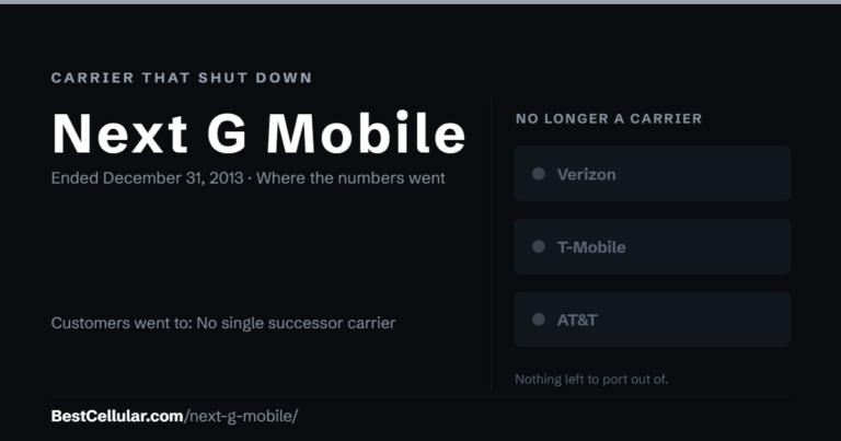 Next G Mobile: carrier that shut down. Reference card from BestCellular.com.