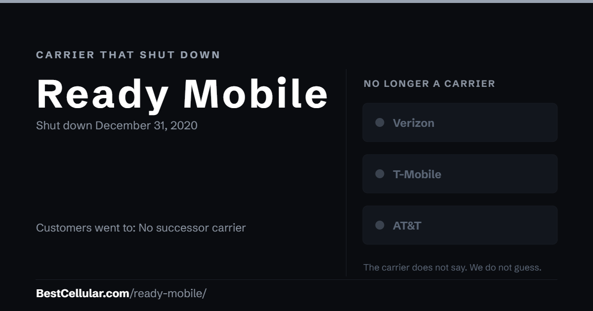 Ready Mobile shut down December 31, 2020. Customers went to: No successor carrier. Reference card from BestCellular.com.