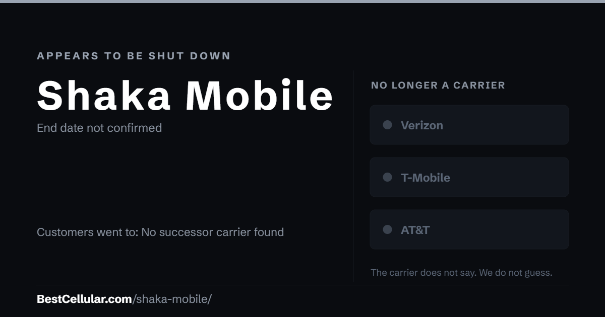 Shaka Mobile appears to be shut down. End date not confirmed. Customers went to: No successor carrier found. Reference card from BestCellular.com.