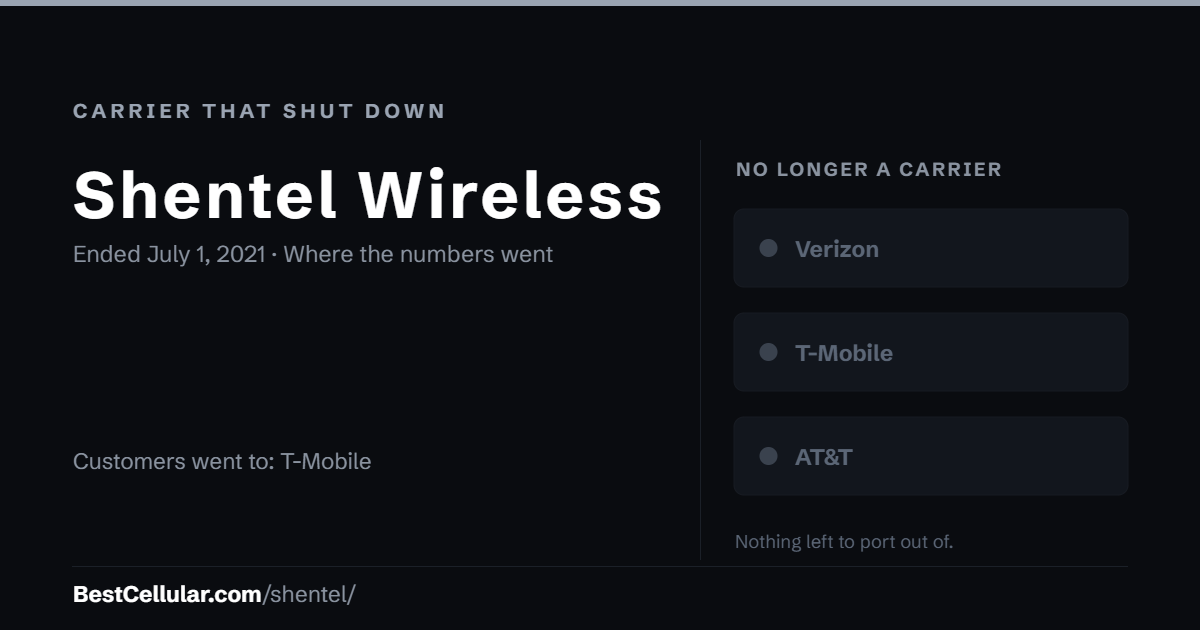 Shentel Wireless was acquired July 1, 2021. Customers went to: T-Mobile. Reference card from BestCellular.com.