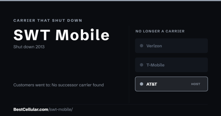 SWT Mobile shut down 2013. Customers went to: No successor carrier found. Reference card from BestCellular.com.