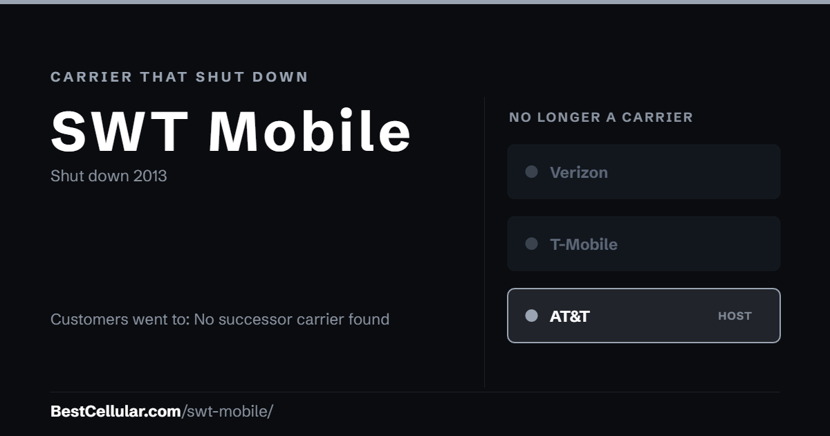 SWT Mobile shut down 2013. Customers went to: No successor carrier found. Reference card from BestCellular.com.