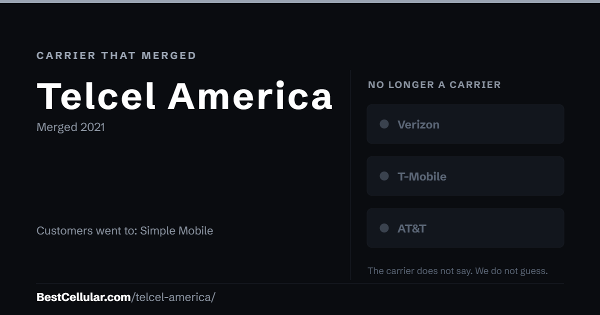 Telcel America merged 2021. Customers went to: Simple Mobile. Reference card from BestCellular.com.