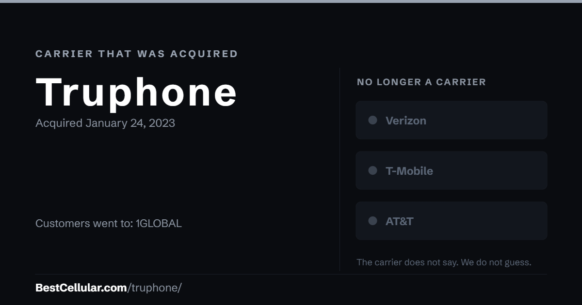 Truphone was acquired January 24, 2023. Customers went to: 1GLOBAL. Reference card from BestCellular.com.