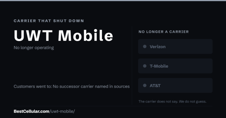 UWT Mobile shut down; end date not stated in sources. Customers went to: No successor carrier named in sources. Reference card from BestCellular.com.