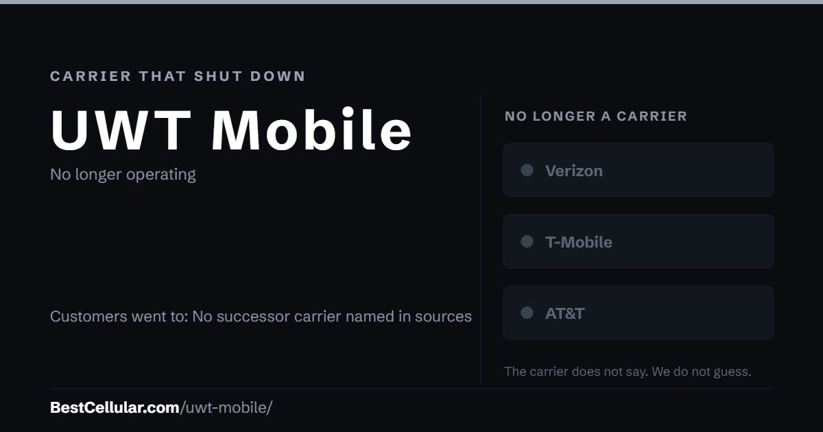 UWT Mobile shut down; end date not stated in sources. Customers went to: No successor carrier named in sources. Reference card from BestCellular.com.