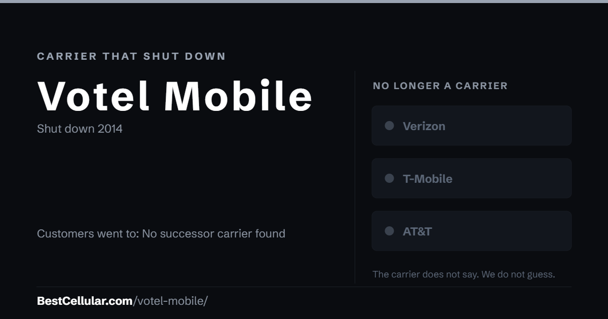 Votel Mobile shut down 2014. Customers went to: No successor carrier found. Reference card from BestCellular.com.