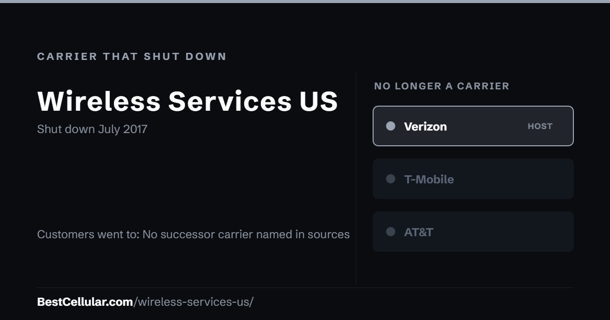 Wireless Services US shut down July 2017. Customers went to: No successor carrier named in sources. Reference card from BestCellular.com.