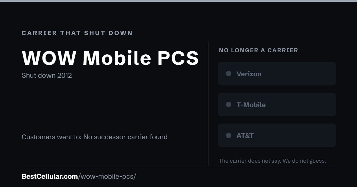 WOW Mobile PCS shut down 2012. Customers went to: No successor carrier found. Reference card from BestCellular.com.
