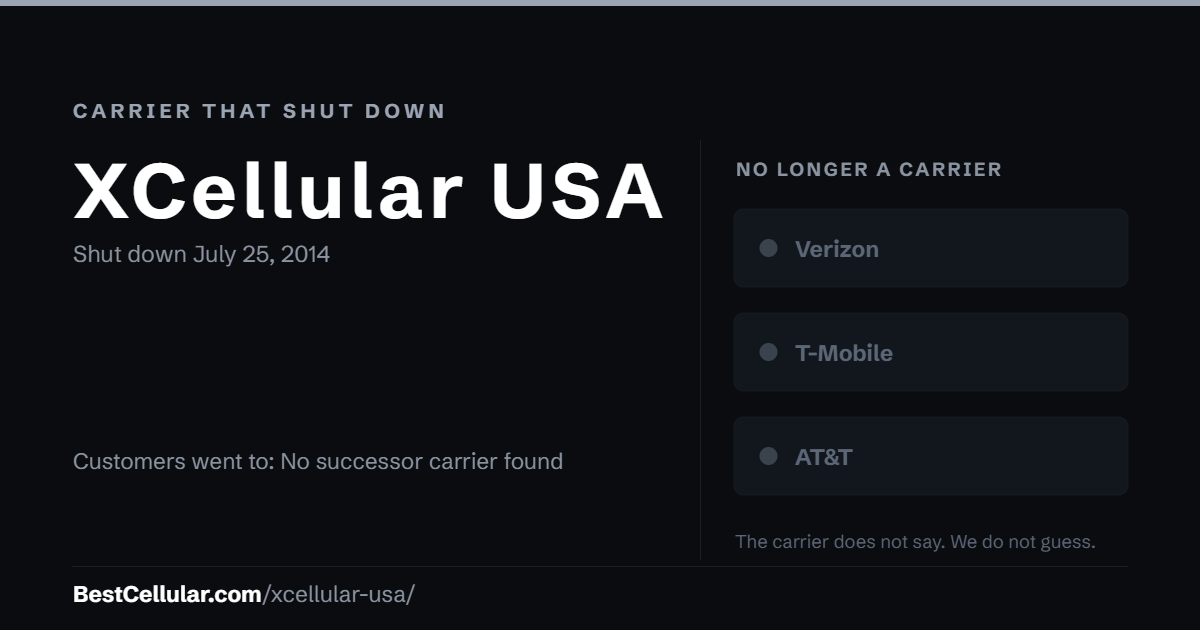 XCellular USA shut down July 25, 2014. Customers went to: No successor carrier found. Reference card from BestCellular.com.