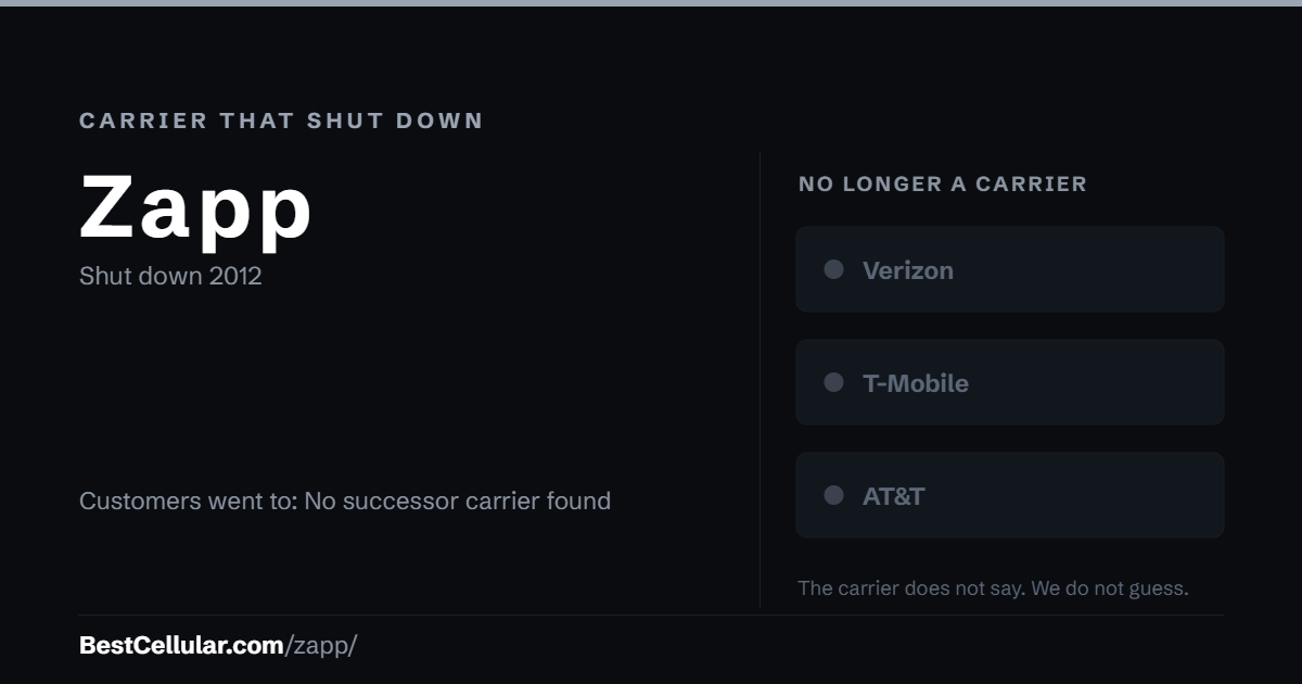 Zapp shut down 2012. Customers went to: No successor carrier found. Reference card from BestCellular.com.