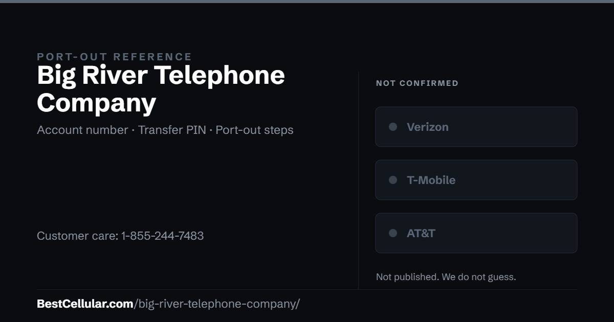 Big River Telephone Company does not publish which network it runs on. Reference card showing where to get the Big River Telephone Company account number and transfer PIN.