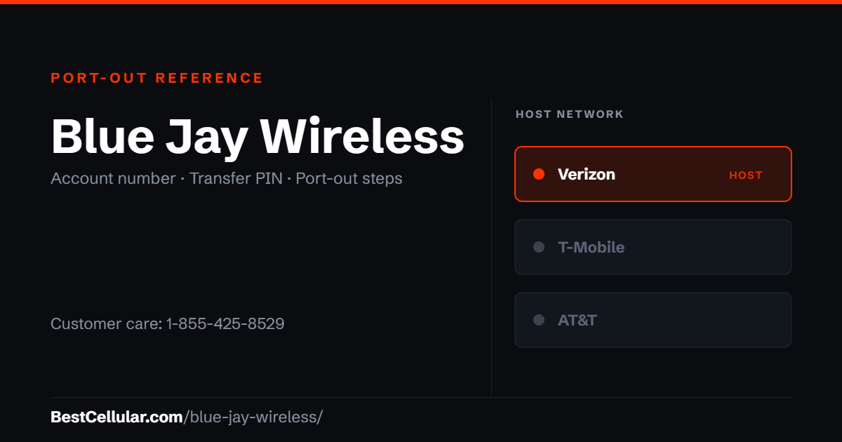 Blue Jay Wireless runs on the Verizon network. Reference card showing where to get the Blue Jay Wireless account number and transfer PIN.