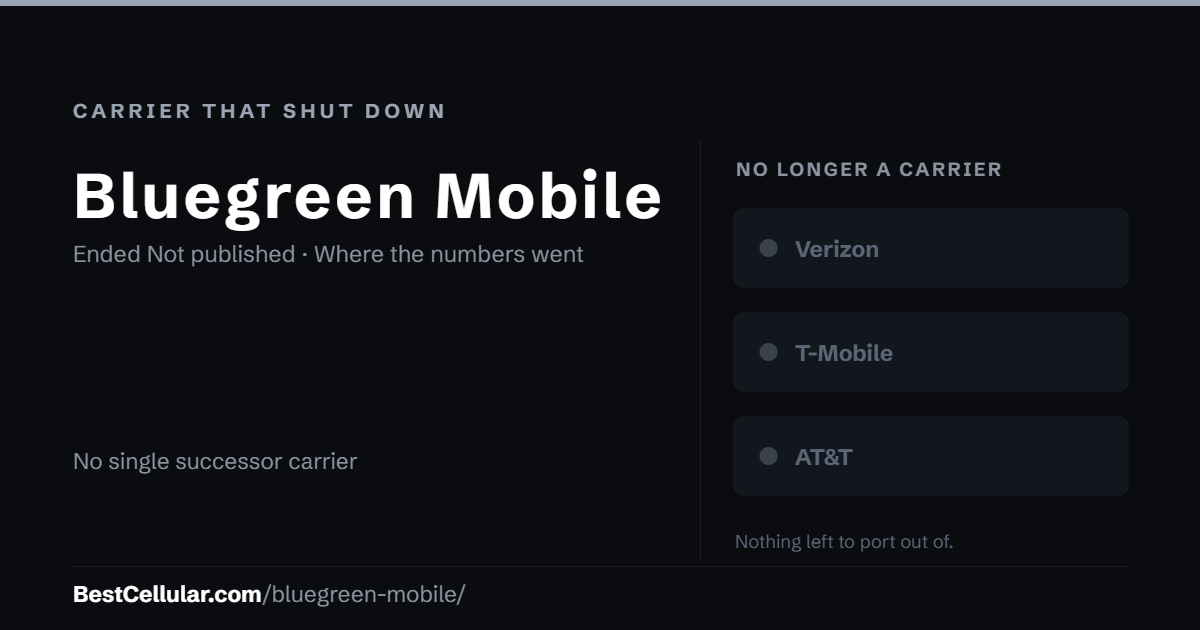Bluegreen Mobile shut down Not published. No single successor carrier. Reference card from Best Cellular.