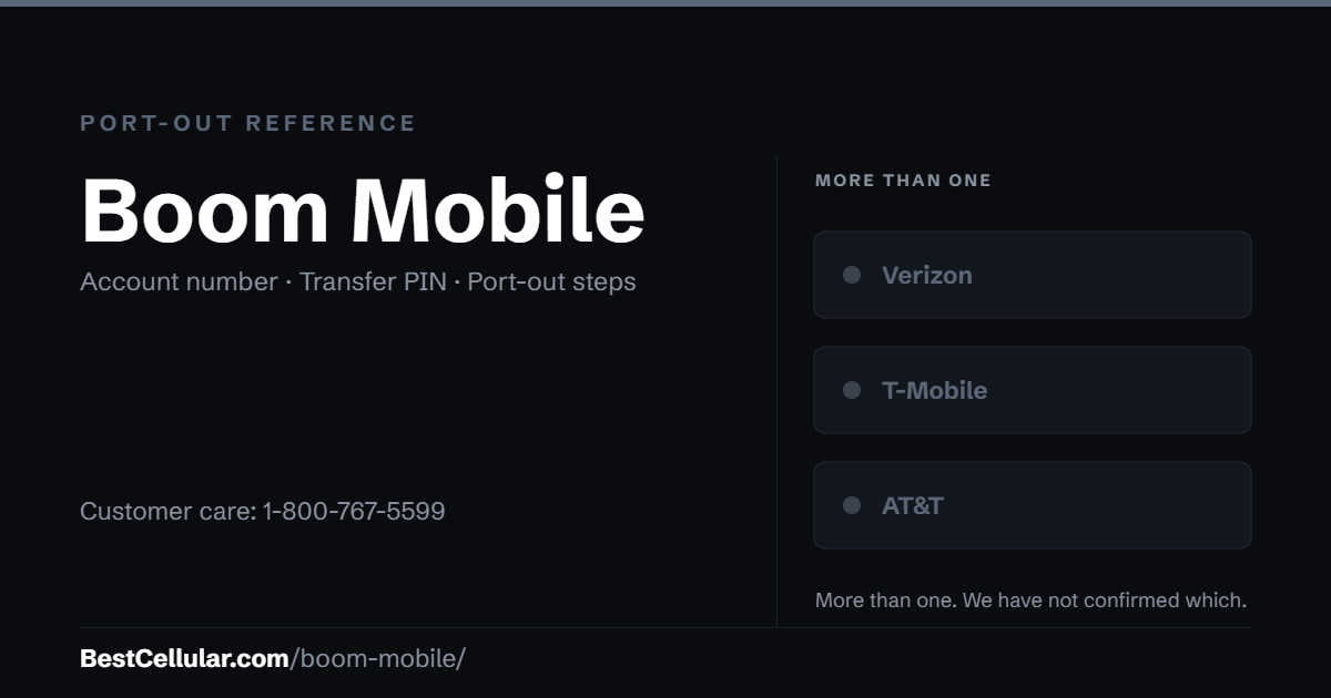 Boom Mobile runs on more than one host network. Reference card showing where to get the Boom Mobile account number and transfer PIN.