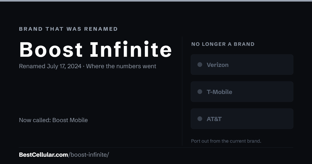 Boost Infinite was renamed July 17, 2024. It is now Boost Mobile. Reference card from Best Cellular.