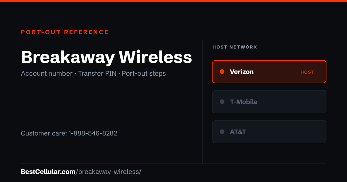 Breakaway Wireless runs on the Verizon network. Reference card showing where to get the Breakaway Wireless account number and transfer PIN.