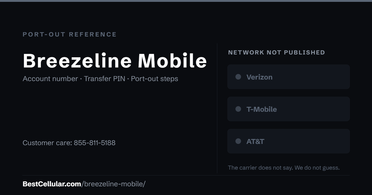 Breezeline Mobile does not publish which network it runs on. Reference card showing where to get the Breezeline Mobile account number and transfer PIN.