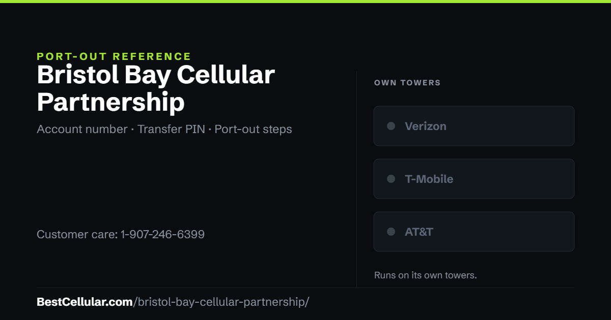 Bristol Bay Cellular Partnership runs on its own network. Reference card showing where to get the Bristol Bay Cellular Partnership account number and transfer PIN.
