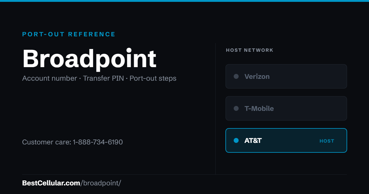Broadpoint runs on the AT&T network. Reference card showing where to get the Broadpoint account number and transfer PIN.