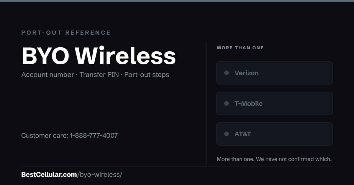 BYO Wireless runs on more than one host network. Reference card showing where to get the BYO Wireless account number and transfer PIN.