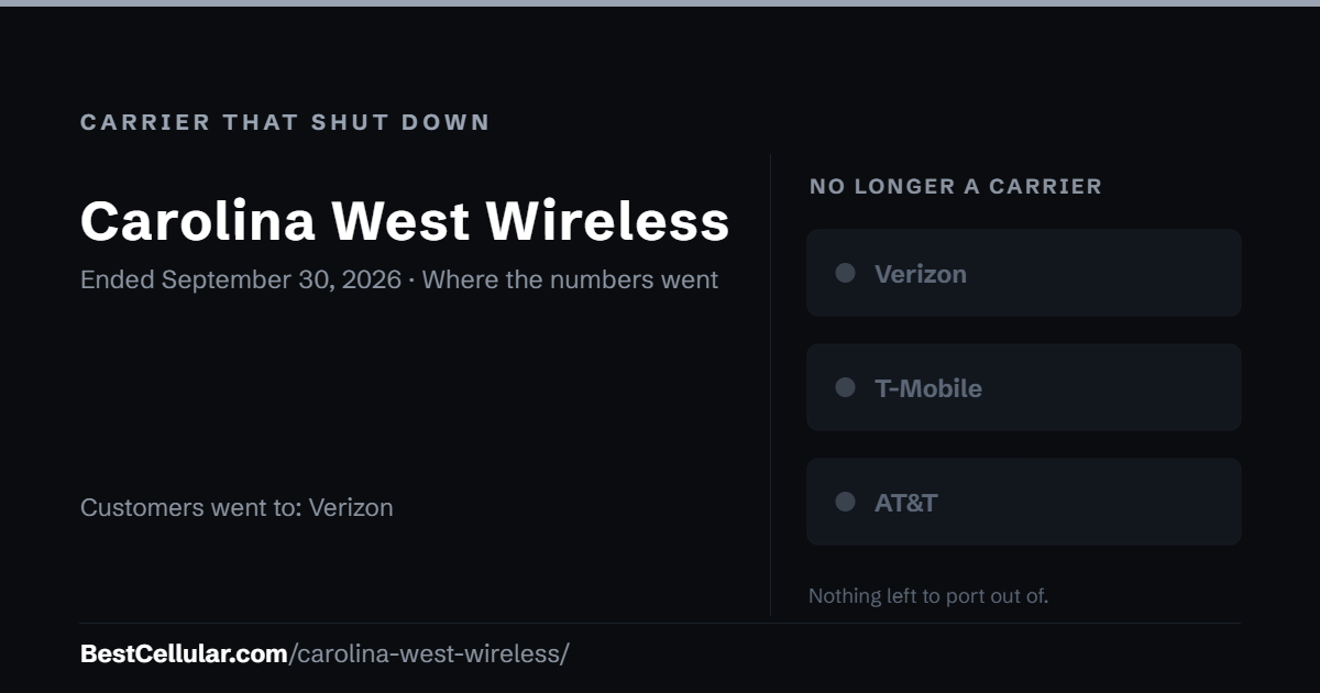 Carolina West Wireless shut down September 30, 2026. Customers went to Verizon. Reference card from Best Cellular.